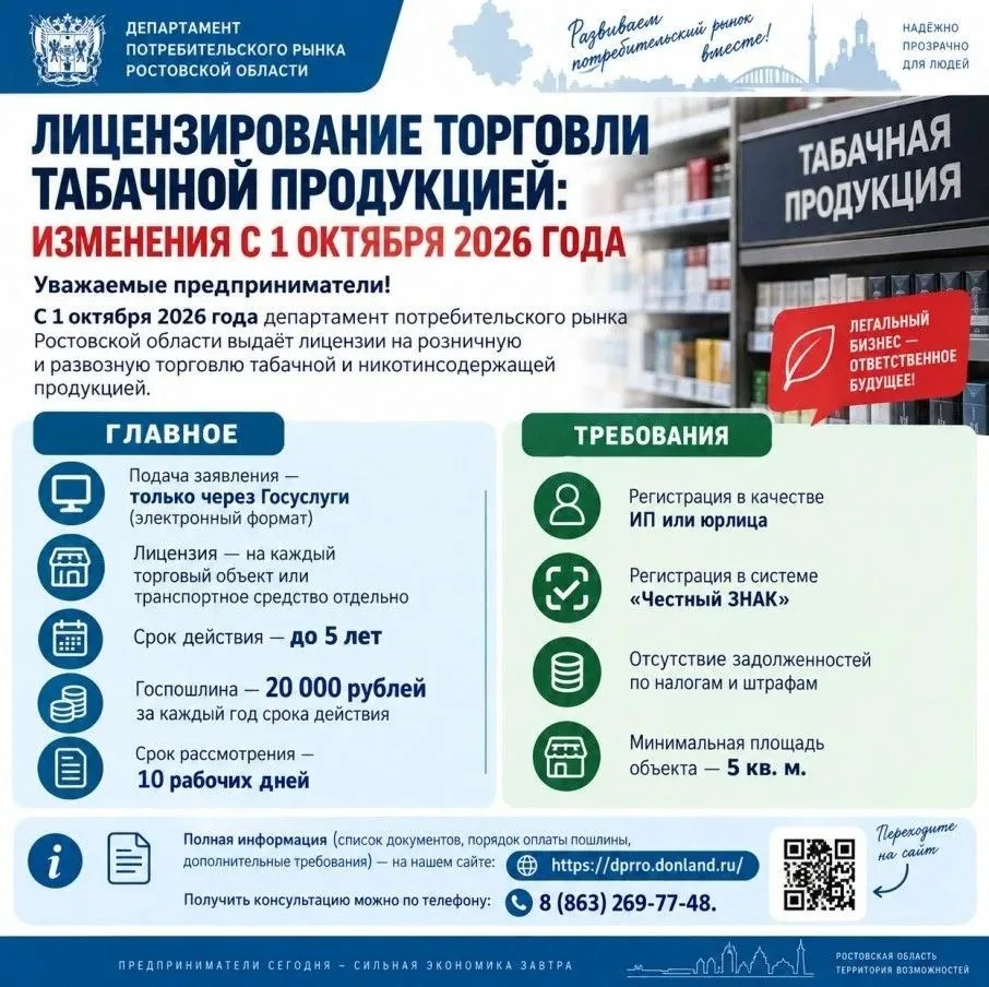 📢 С 1 октября 2026 года департамент потребительского рынка Ростовской области выдаёт л...