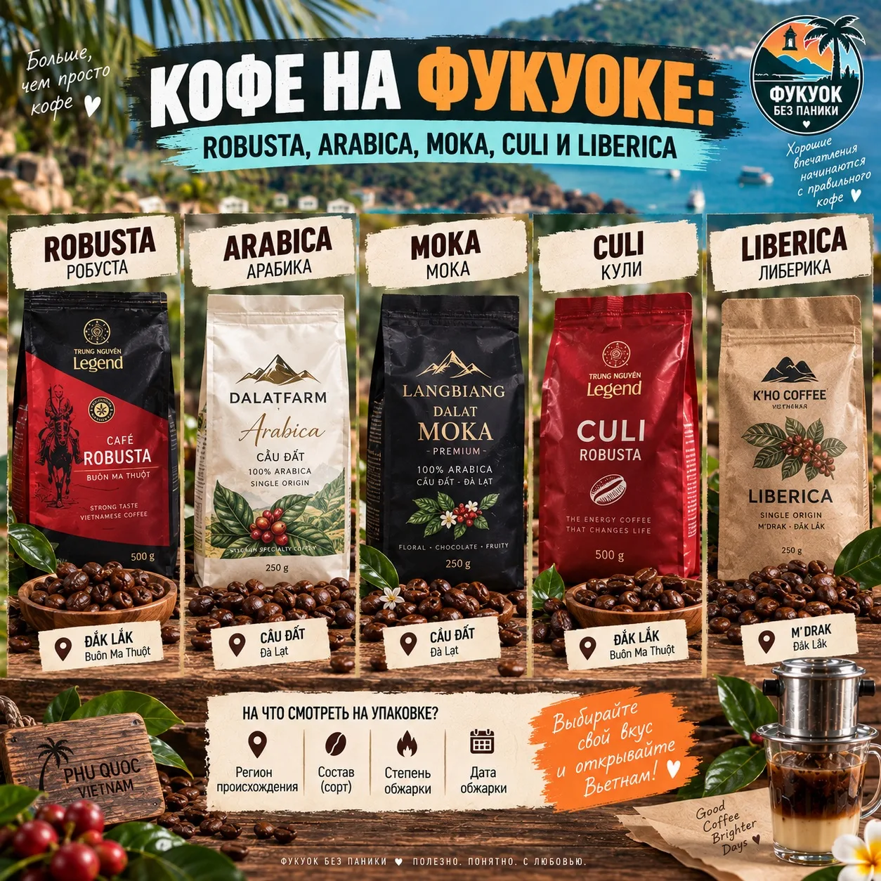 ☕️ КОФЕ НА ФУКУОКЕ: КАКОЕ ЗЕРНО И КАКУЮ МАРКУ ВЫБРАТЬ? 🇻🇳