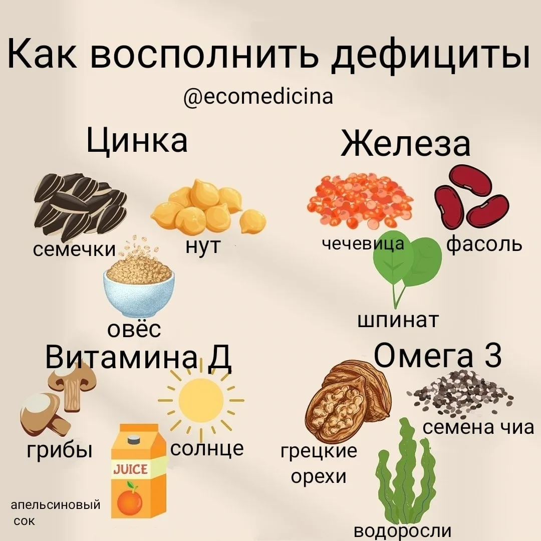 🔥ПОЧЕМУ МЫ ПЕРЕЕДАЕМ🔥

‼Переедание случается и продолжается у тех, что находится В ДЕФИЦИТЕ чего-л