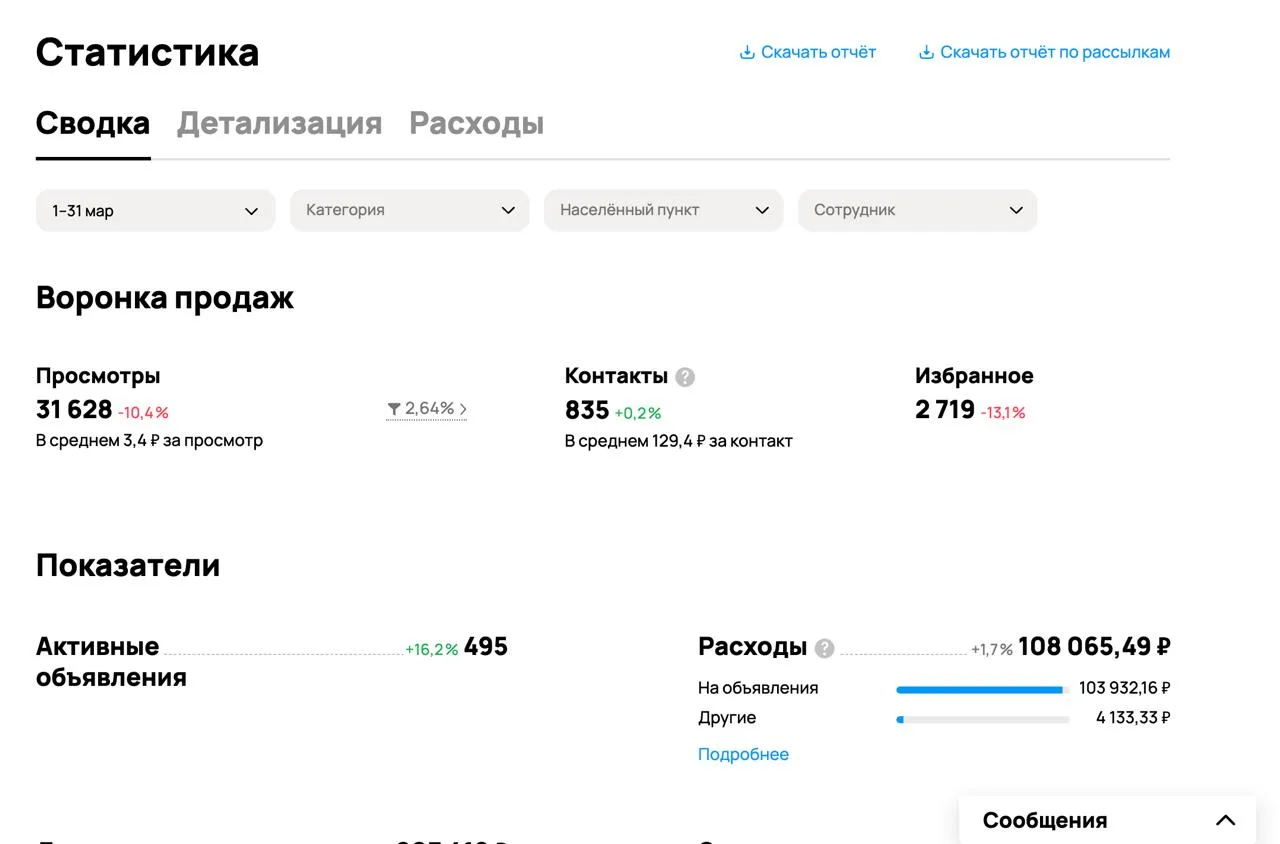 Покажу немного внутренней кухни одного из моих проектов 👀