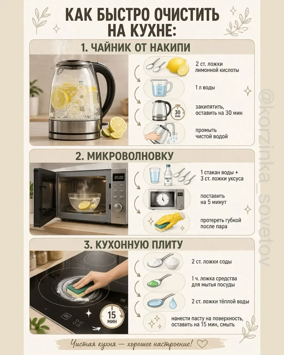 Как быстро очистить на кухне: