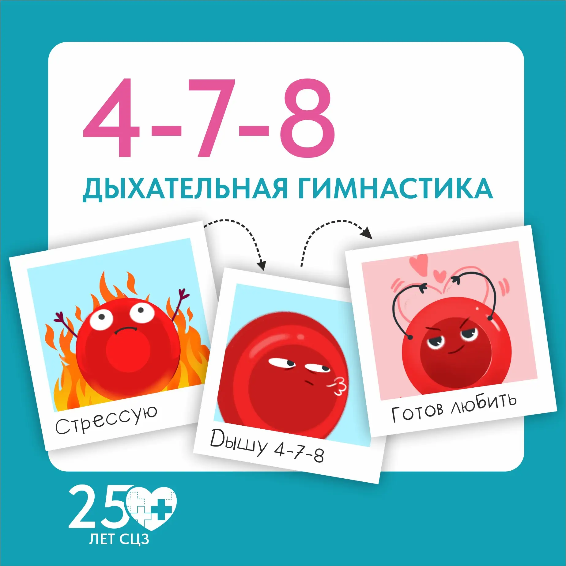 😮‍💨 Дыхание 4-7-8: техника, которая снимает стресс за пару минут

Дедлайны, жара, информационный ш