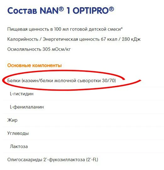 Со скольких лет можно пить протеин? По какой-то непонятной мне причине, большинство людей продолжают