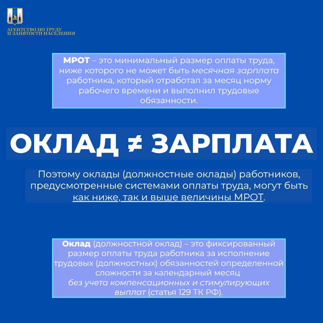 😑Ваш оклад ниже МРОТ, и вы уже готовы возмутиться, ведь Трудовой кодекс устанавливает минимальный р