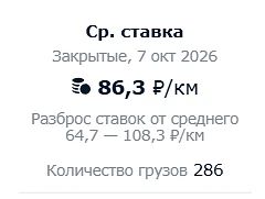 Средняя ставка без НДС на грузоперевозки евро-фурами по данным сервиса АТИ.су на 07.10.26