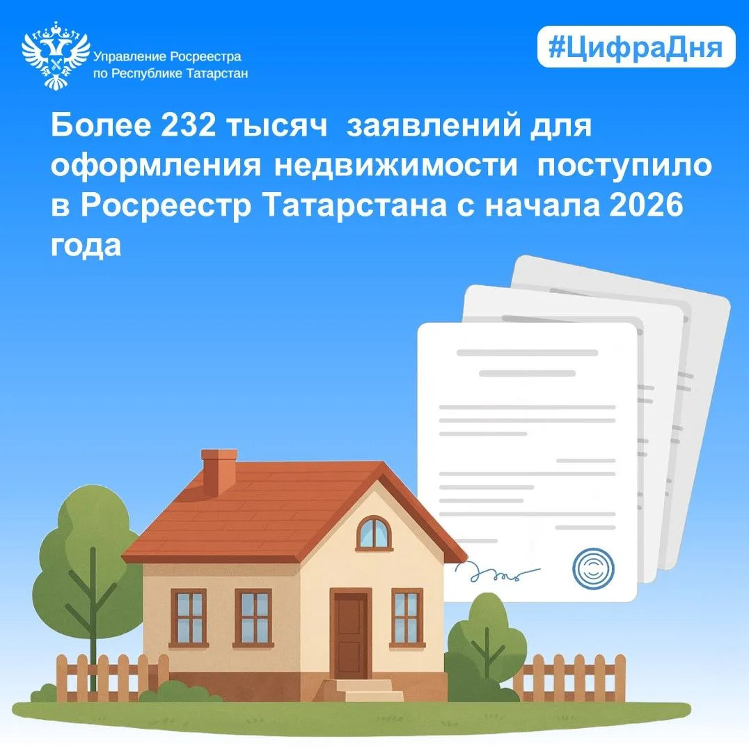 Более 232 тысяч  заявлений для оформления недвижимости  поступило в Росреестр Татарстана с начала  2