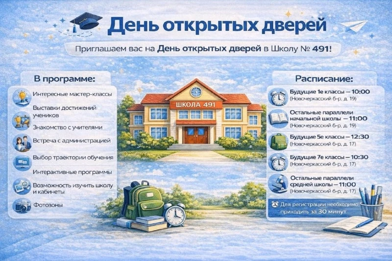 Уважаемые жители района Марьино!