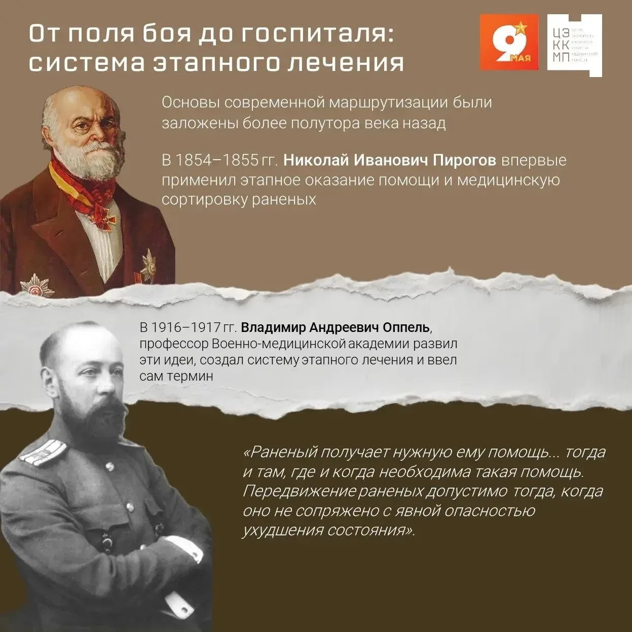 📌От поля боя до госпиталя: система этапного лечения Сегодня, когда мы говорим о маршру...