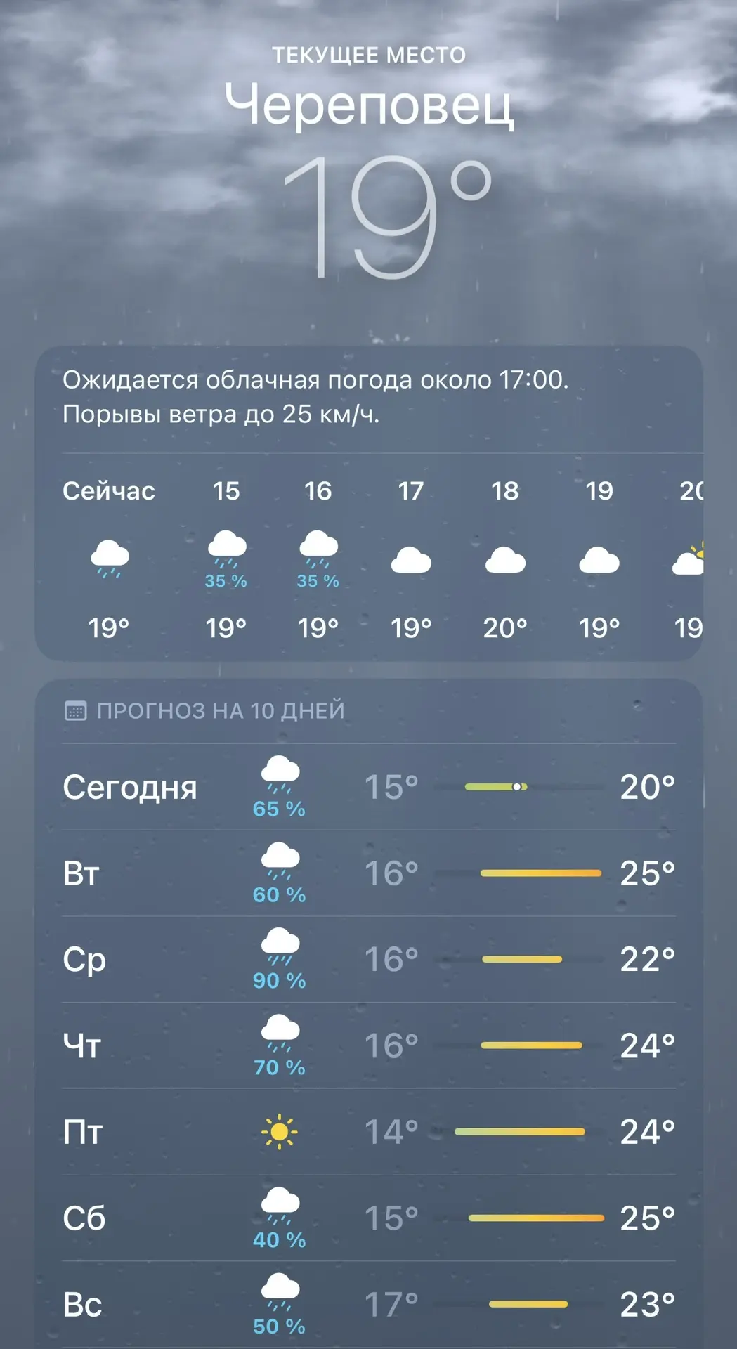 Посмотри какое лето😂