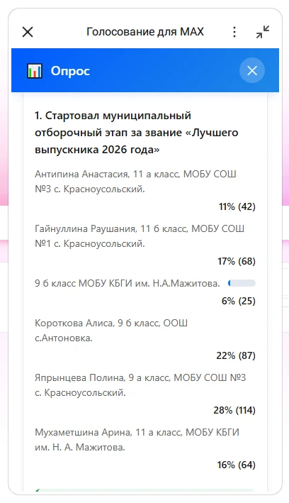 ‼ Победитель отборочного этапа голосования за звание «Лучшего выпускника 2026 года» опр...