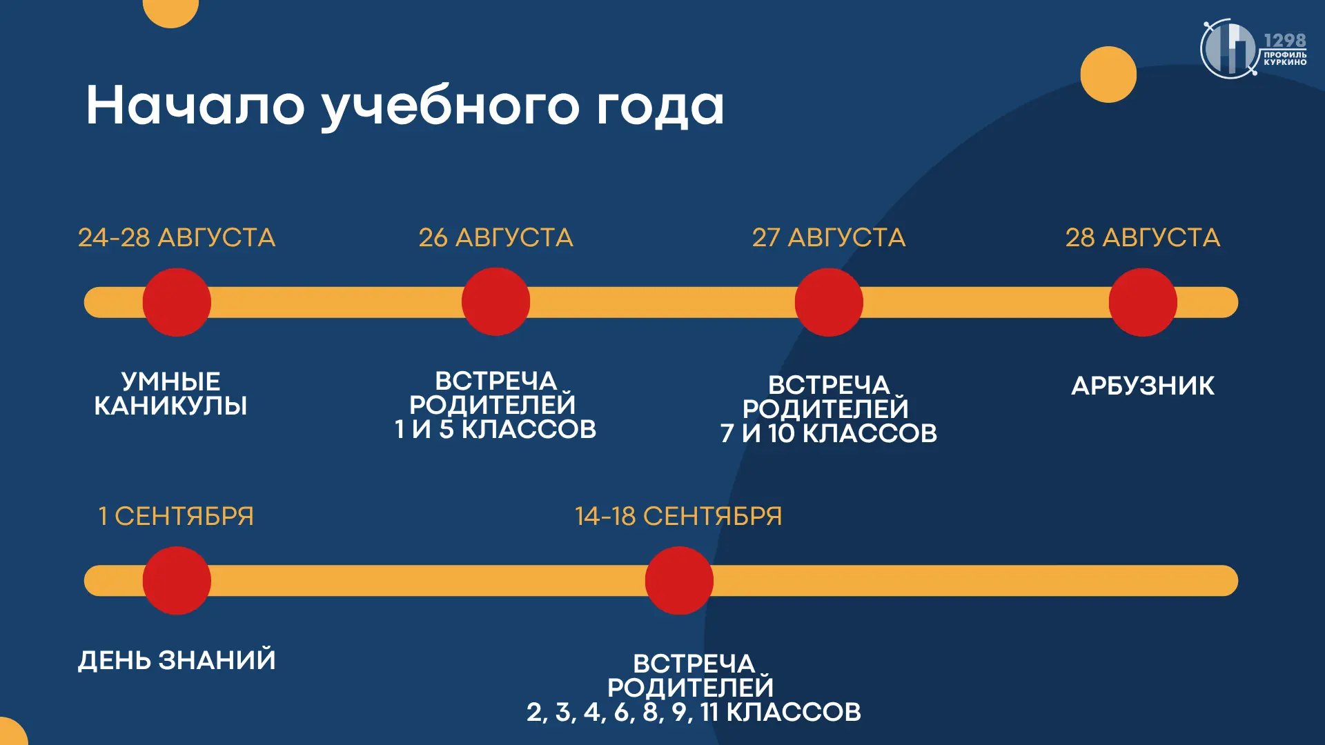 До начала учебного года чуть больше месяца: пора строить планы на конец августа!

Публикуем ключевые