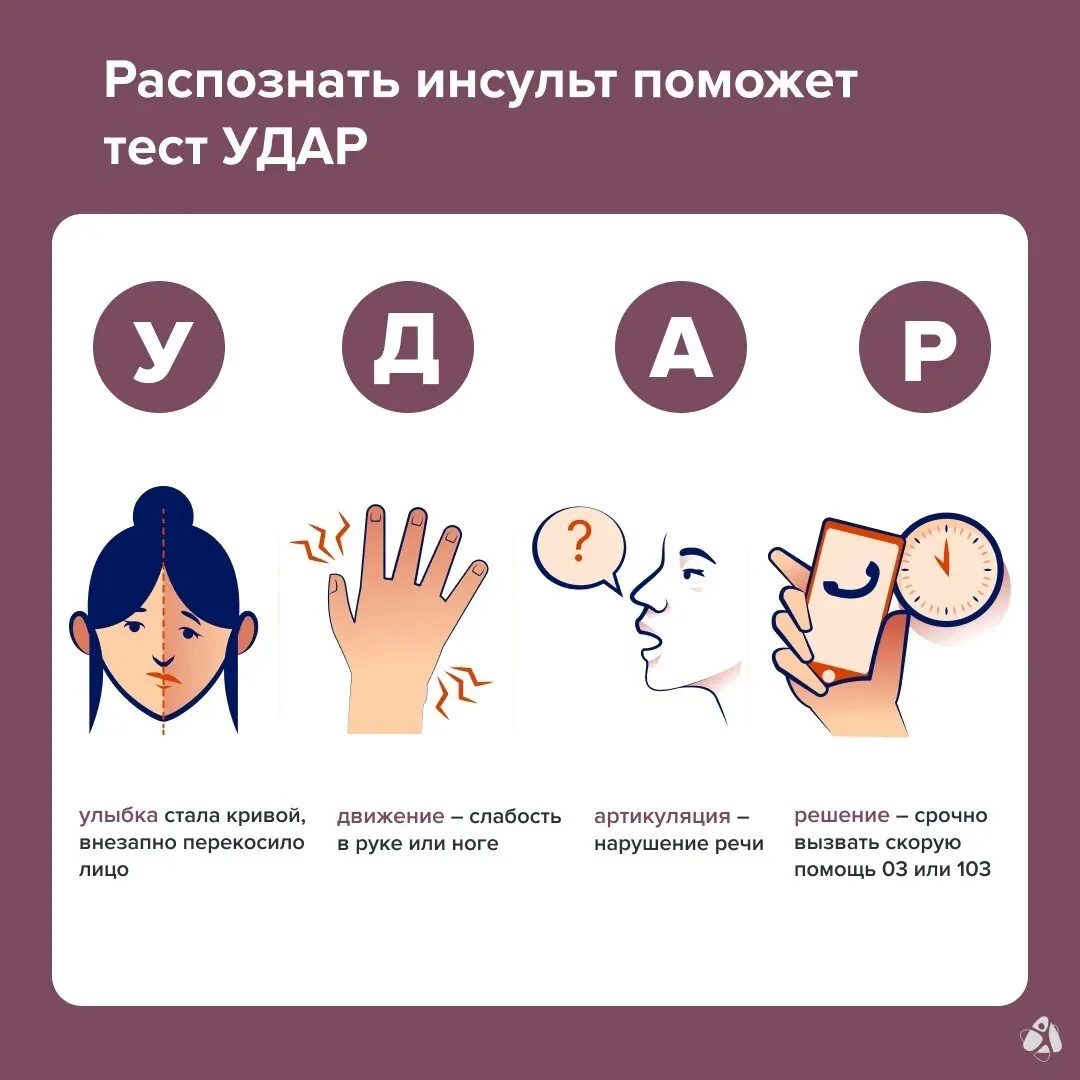 Как распознать инсульт за минуту: запомните слово УДАР