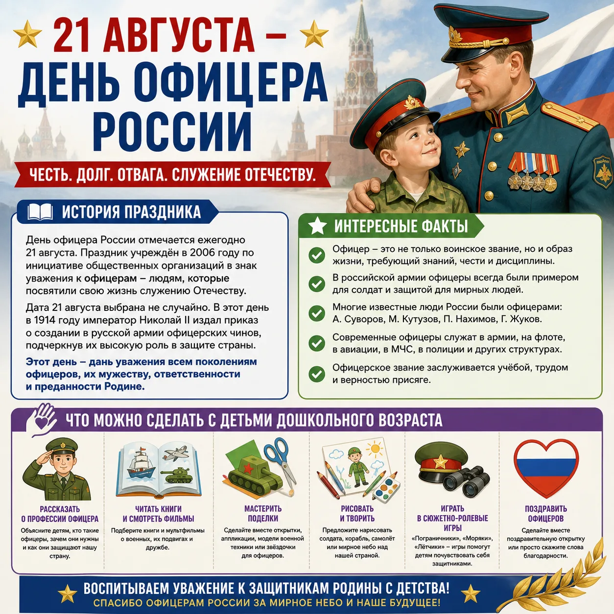 21 августа — День офицера России