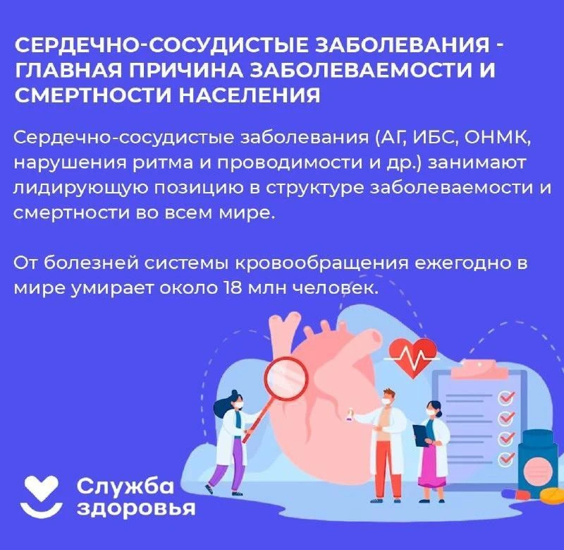 ❤️ Берегите сердце — заботьтесь о здоровье каждый день!