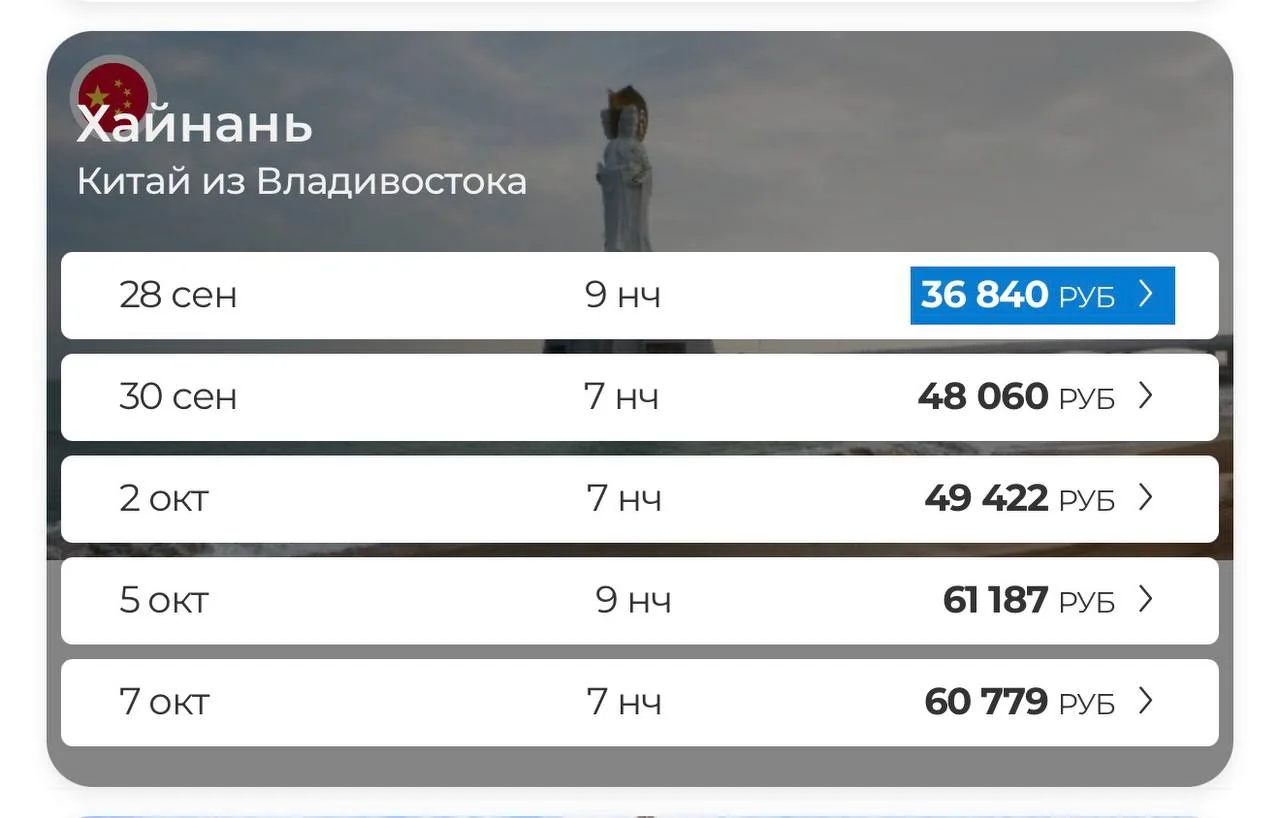 🔥 Минимальная стоимость на сегодня🔥