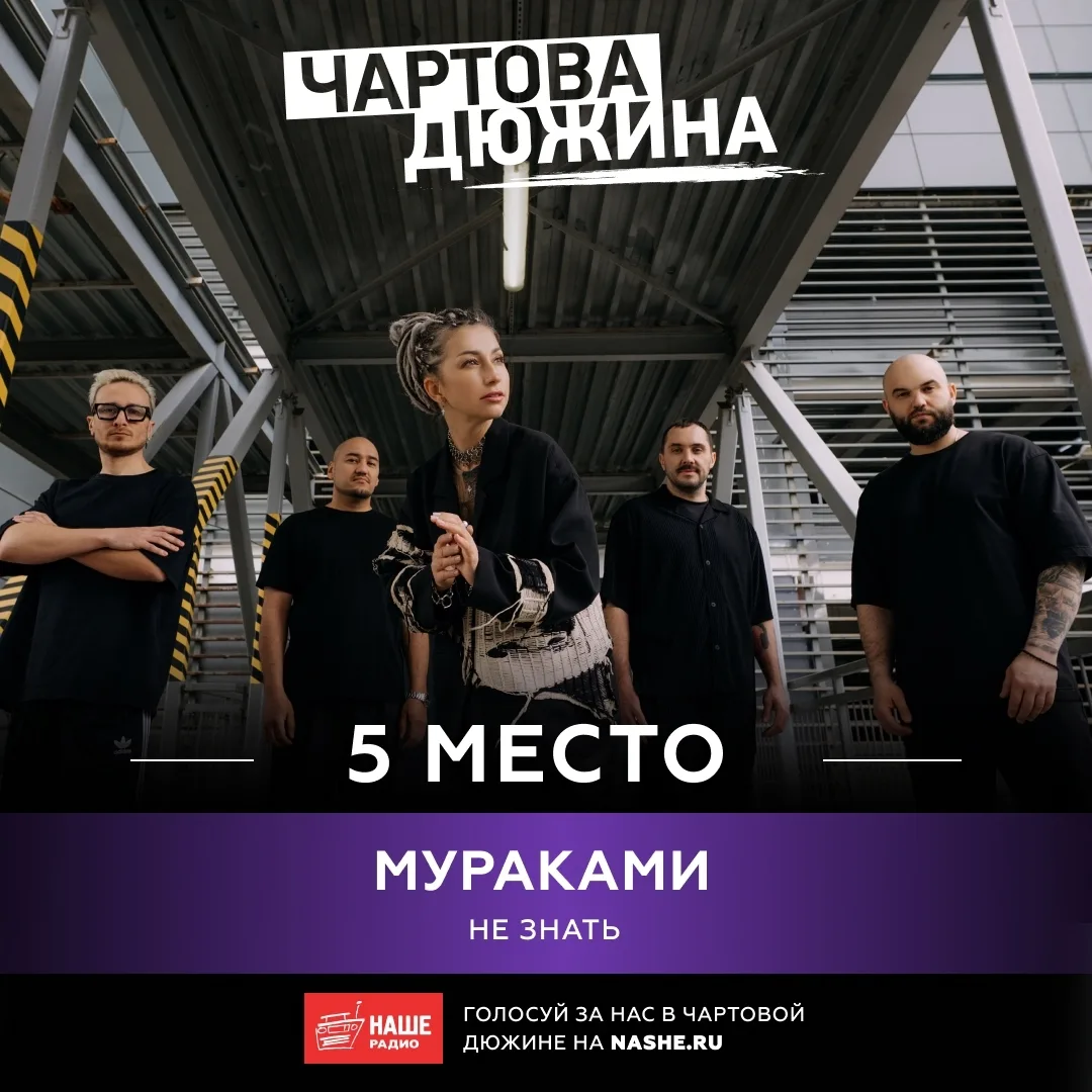 Открыли пятёрку лидеров «Чартовой Дюжины»! Сердечно благодарим всех за активность и за голоса, котор