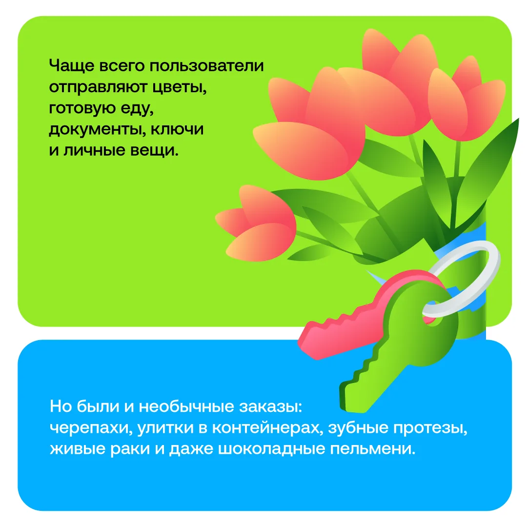 Изображение 4 к публикации «Drivee»