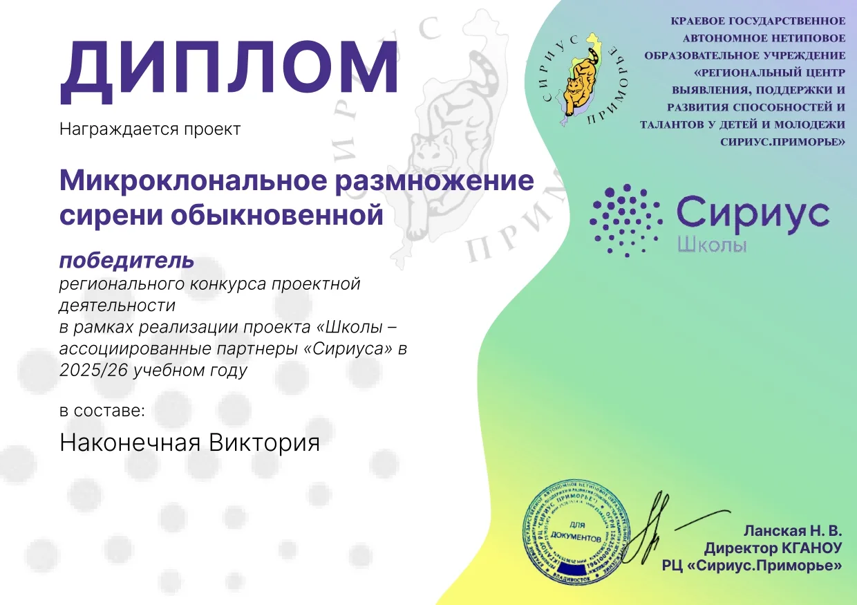 🎉 Поздравляем наших победительниц! 🎉  В рамках регионального конкурса проектной деятельности «Школы 