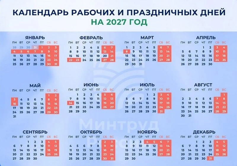 Коллеги, можно задуматься о стратегии отпусков на 2027 год 😌