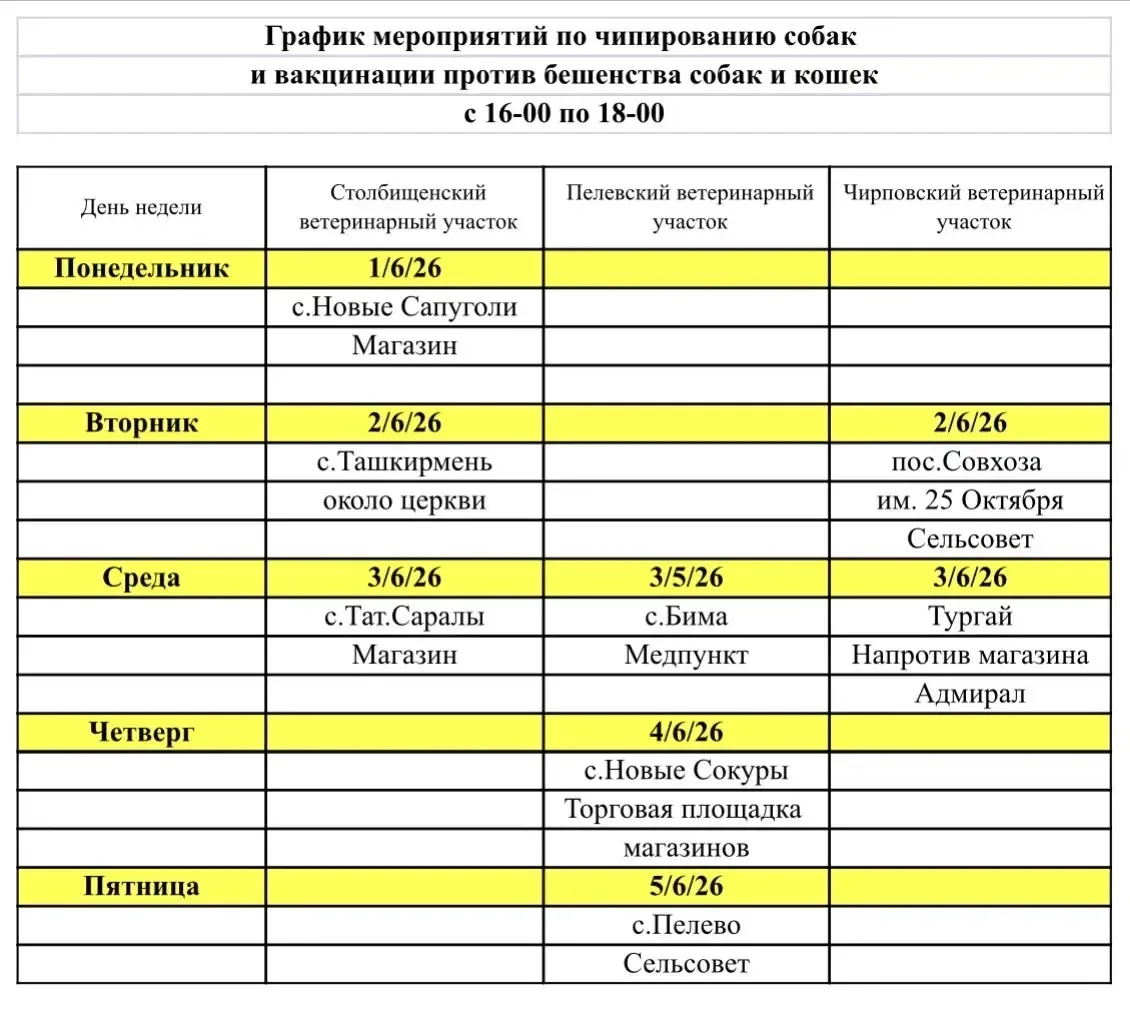 Напоминаем: чипирование домашних животных в Лаишевском районе продолжается. Сегодня с 1...