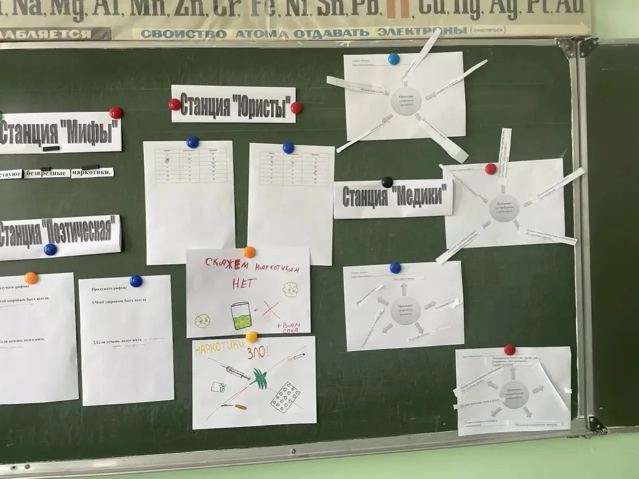 13 мая в рамках Месячника по профилактике алкоголизма, токсикомании, наркомании и табак...