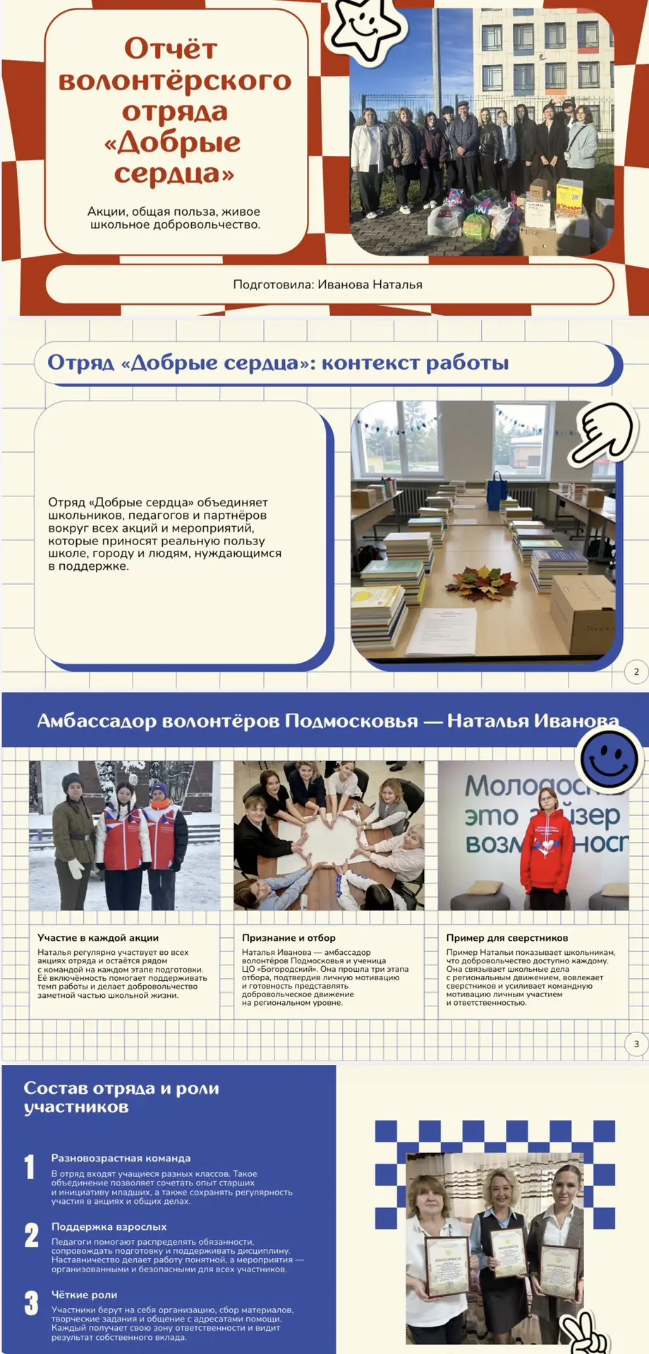 Медиа публикации