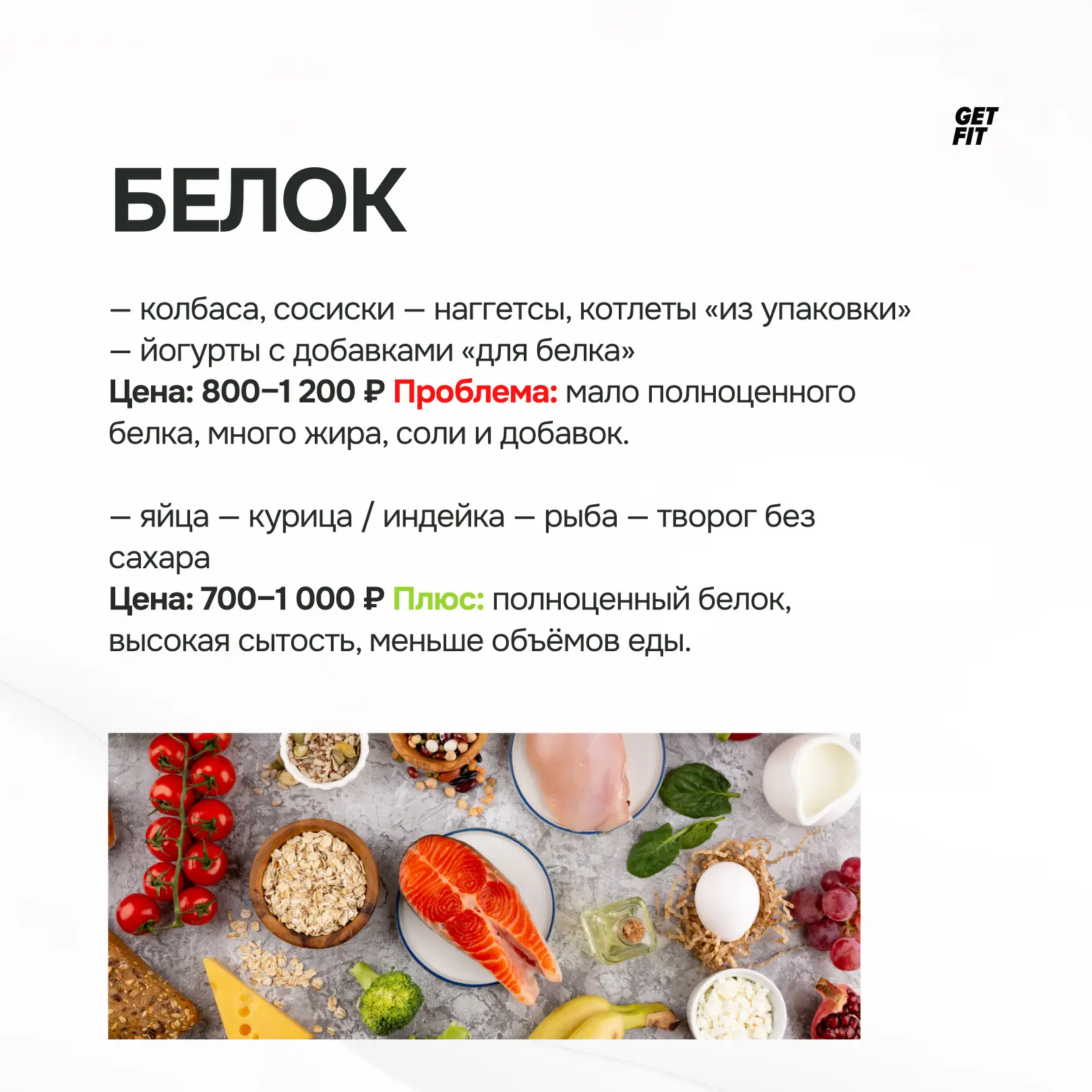 🥑Полезная продуктовая корзина и «обычная»: почему привычное питание обходится дороже — и для бюджета