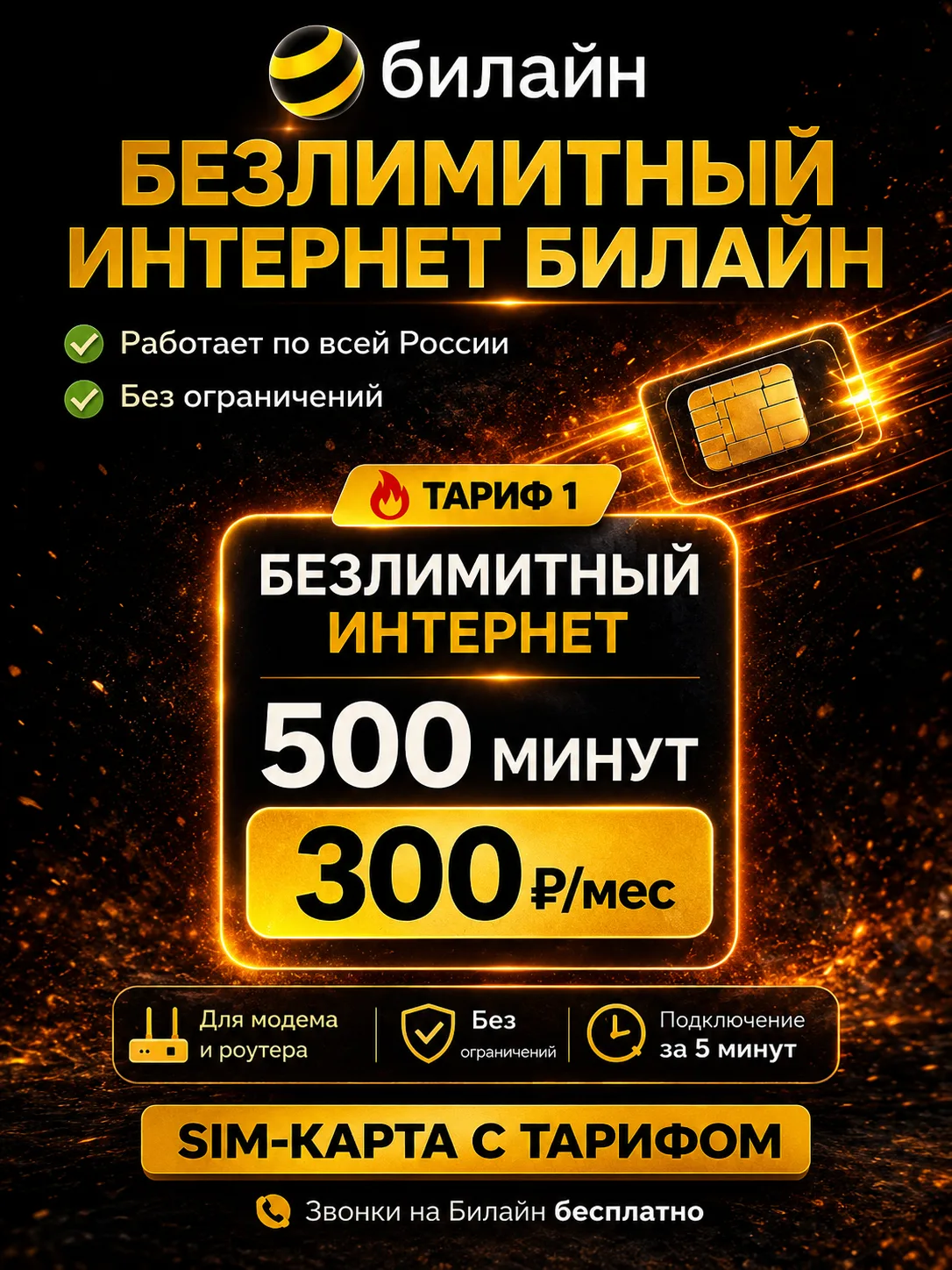 Внимание‼️
Номер телефона приходит в SMS
Если вам пришла sim-карта с номером телефона этот номер не 