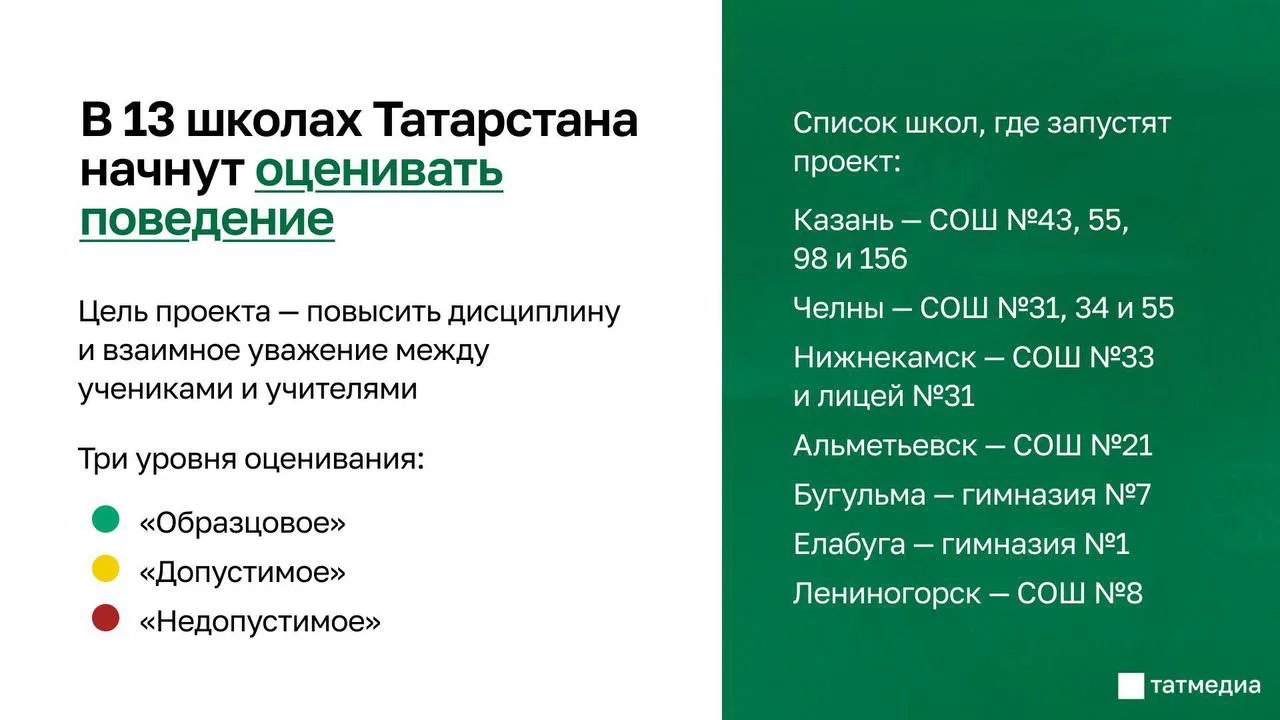 ❗️ С этого учебного года в 13 школах республики появится оценка за поведение