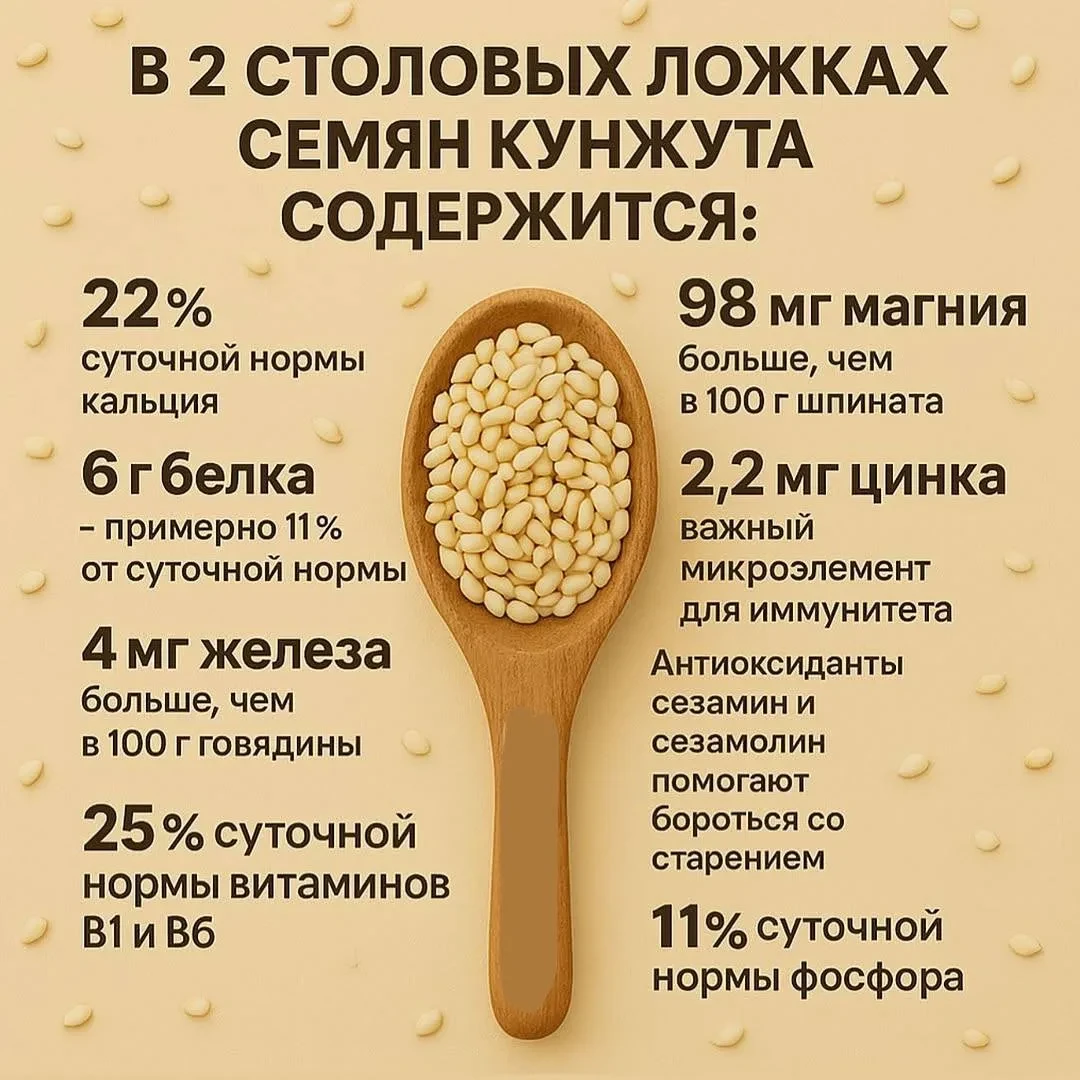 Кунжут чем так полезен?
