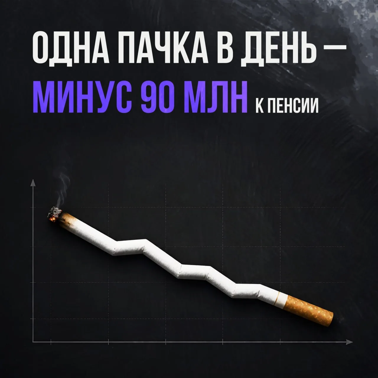 💸 Сколько стоят вредные привычки?