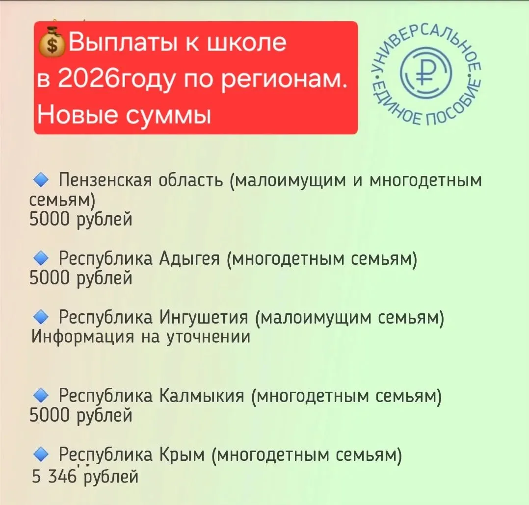 Изображение 3 к публикации «Единое пособие | ПОСОБИЯ»