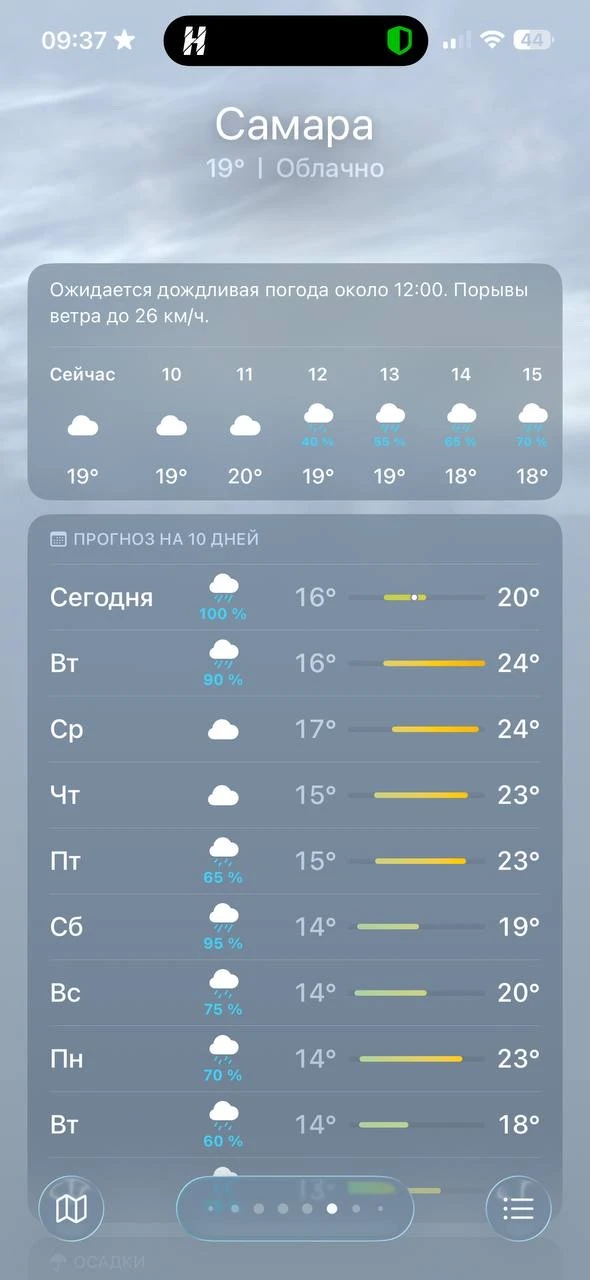 Доброе и пасмурное утро! 🙈
Неделя обещает быть мокрой!
Запасаемся терпением! И ждем лета 🌸
