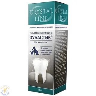 🦷 Как поддерживают гигиену полости рта у питомцев: разбираем на примере геля «Зубастик...