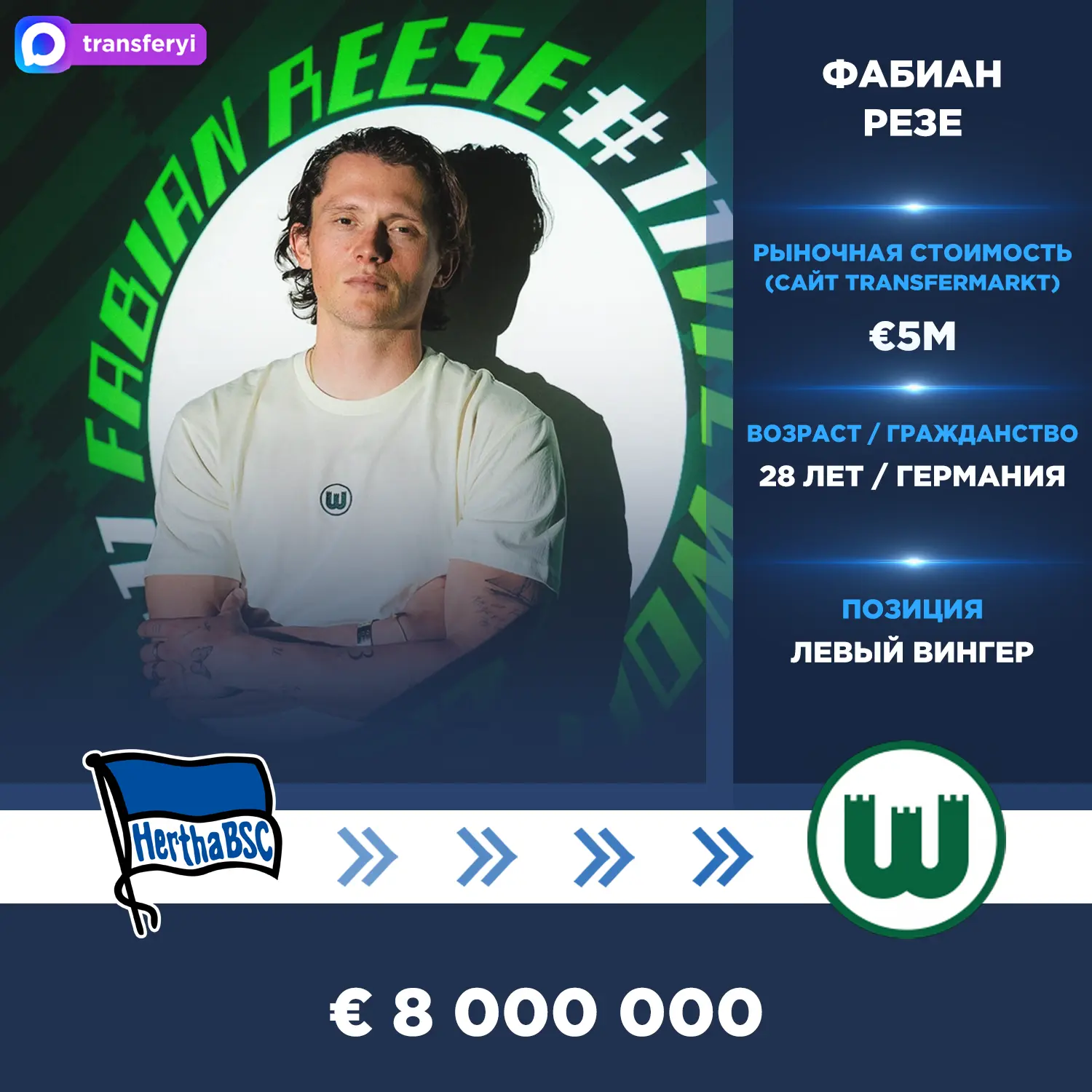 Официально: Фабиан Резе перешёл в «Вольфсбург» из «Герты».