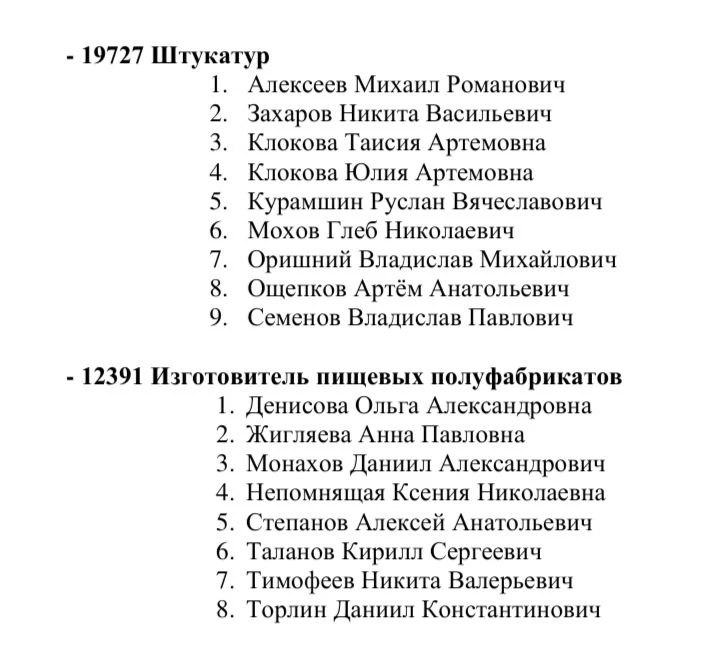 СПИСОК АБИТУРИЕНТОВ, РЕКОМЕНДОВАННЫХ К ЗАЧИСЛЕНИЮ В КГБПОУ "ТИПТиС" с 01.09.2026г.