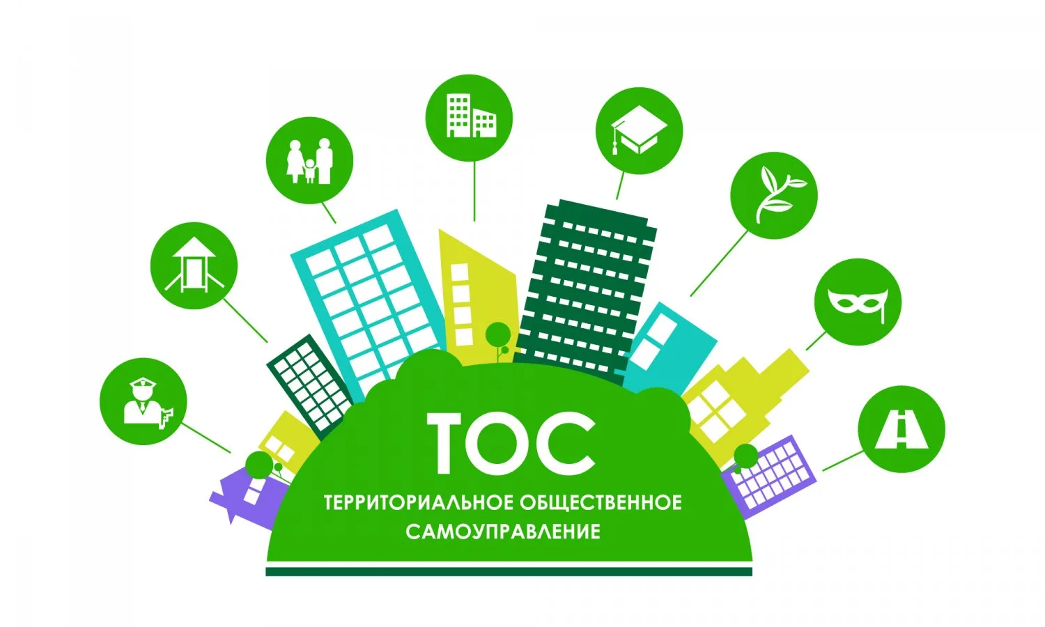 Собрание жителей

📍  Уважаемые жители, напоминаем о том, что в среду, 17 июня в 19:00, на детской п