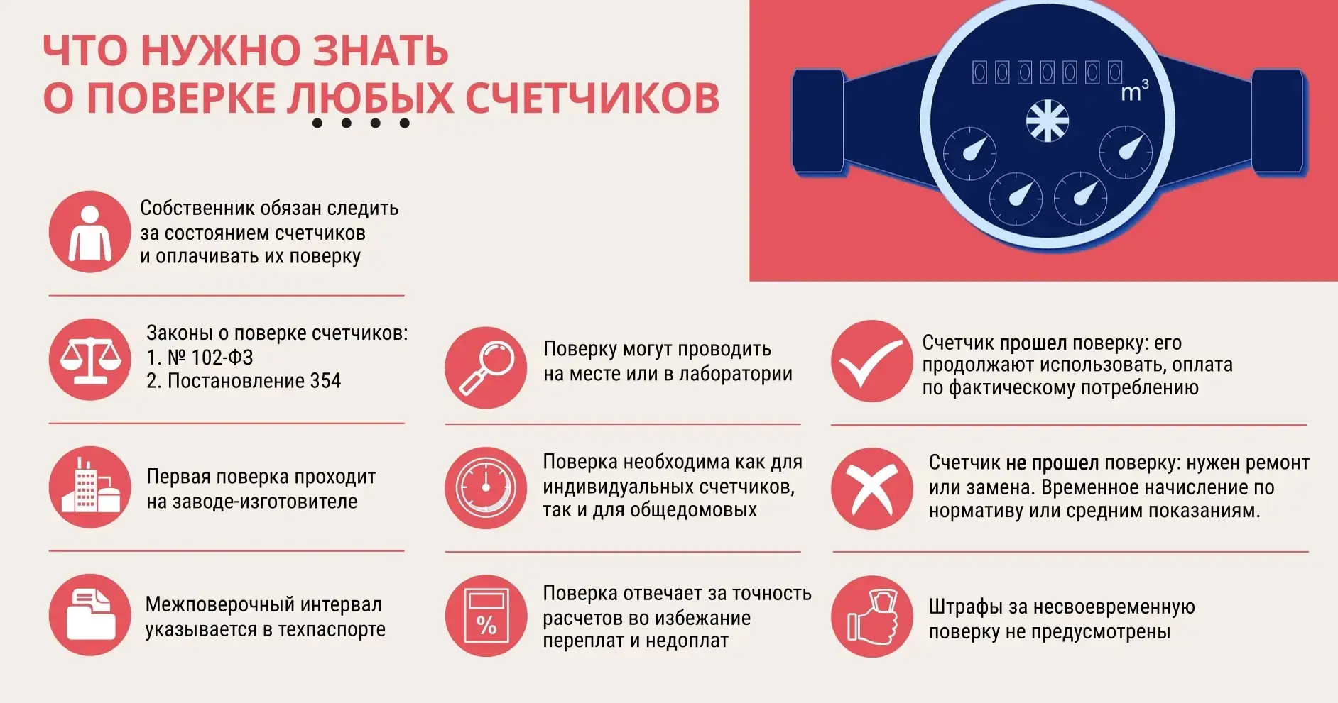 Информация для абонентов