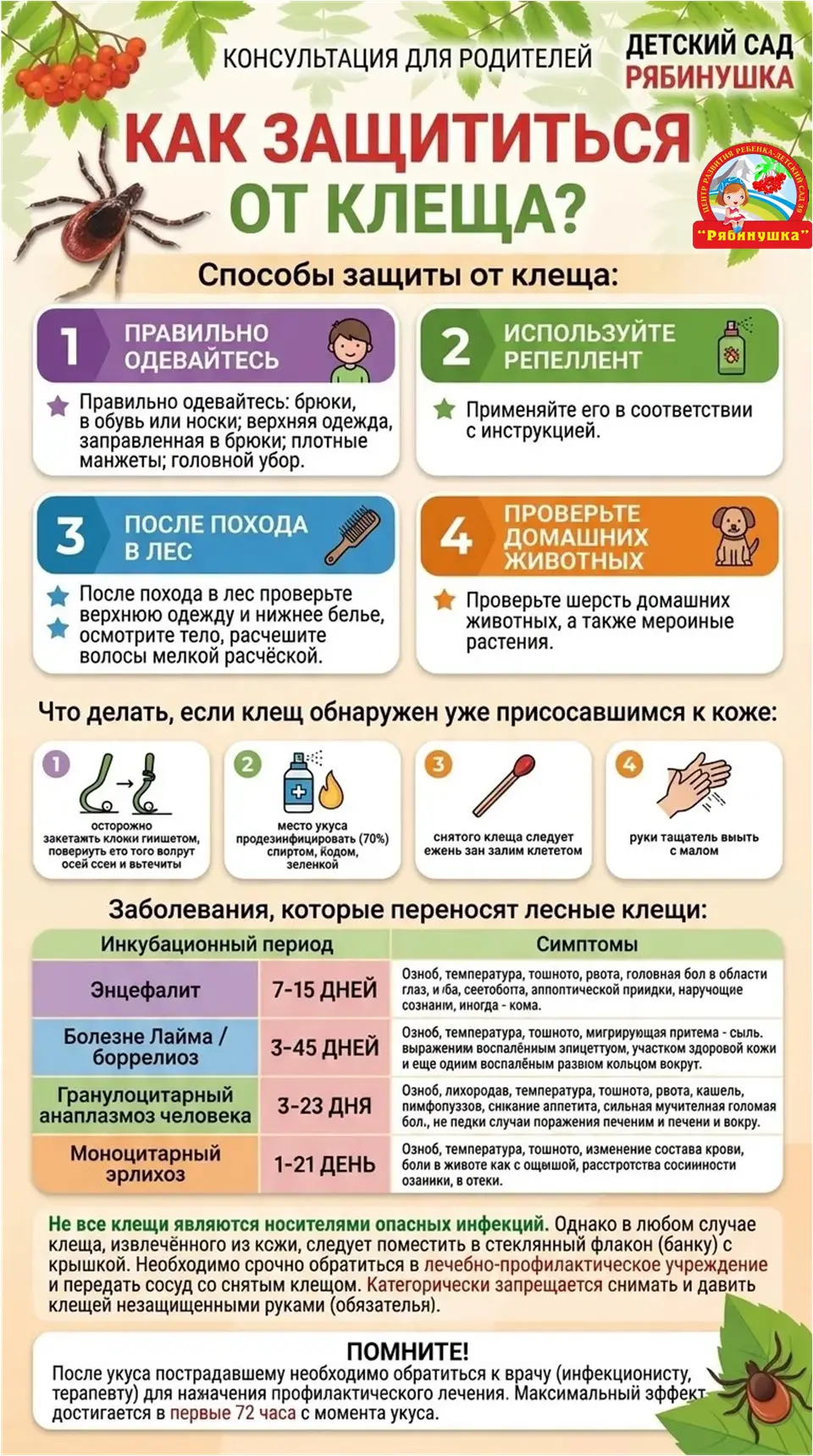 🦗 Как защититься от клеща

Летом клещи подстерегают детей в траве, парках, лесу и даже на даче. Уку