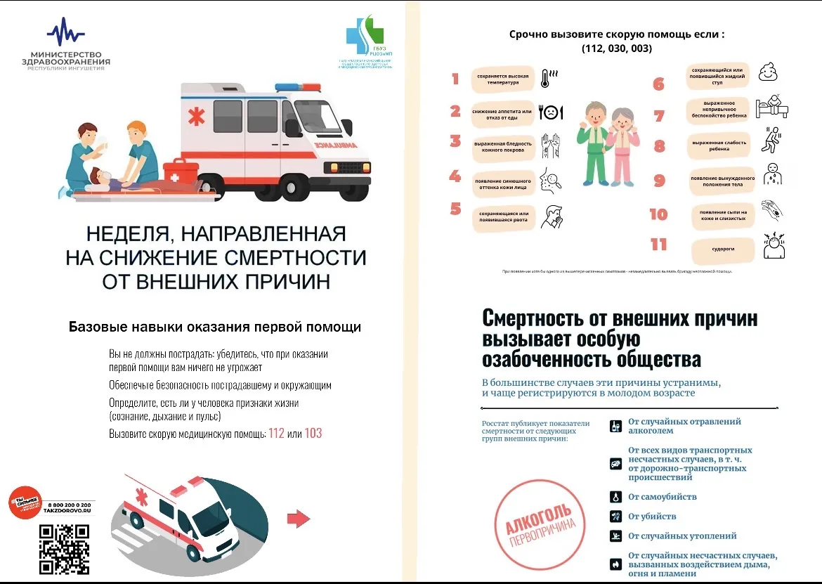 С 29 июня по 5 июля в Ингушетии — Неделя снижения смертности от внешних причин

Это предотвратимые с