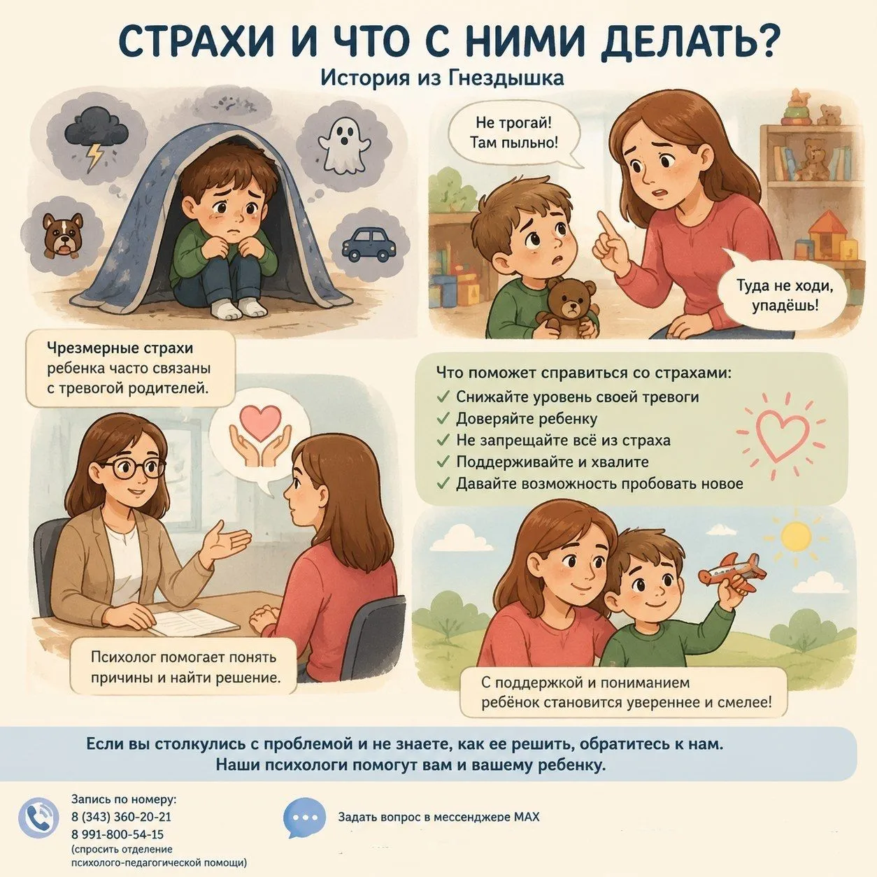 Страхи и что с ними делать?