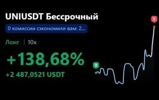 Сегодня показываем, как мы сформировали среднесрочную идею по UNI и почему сценарий ока...