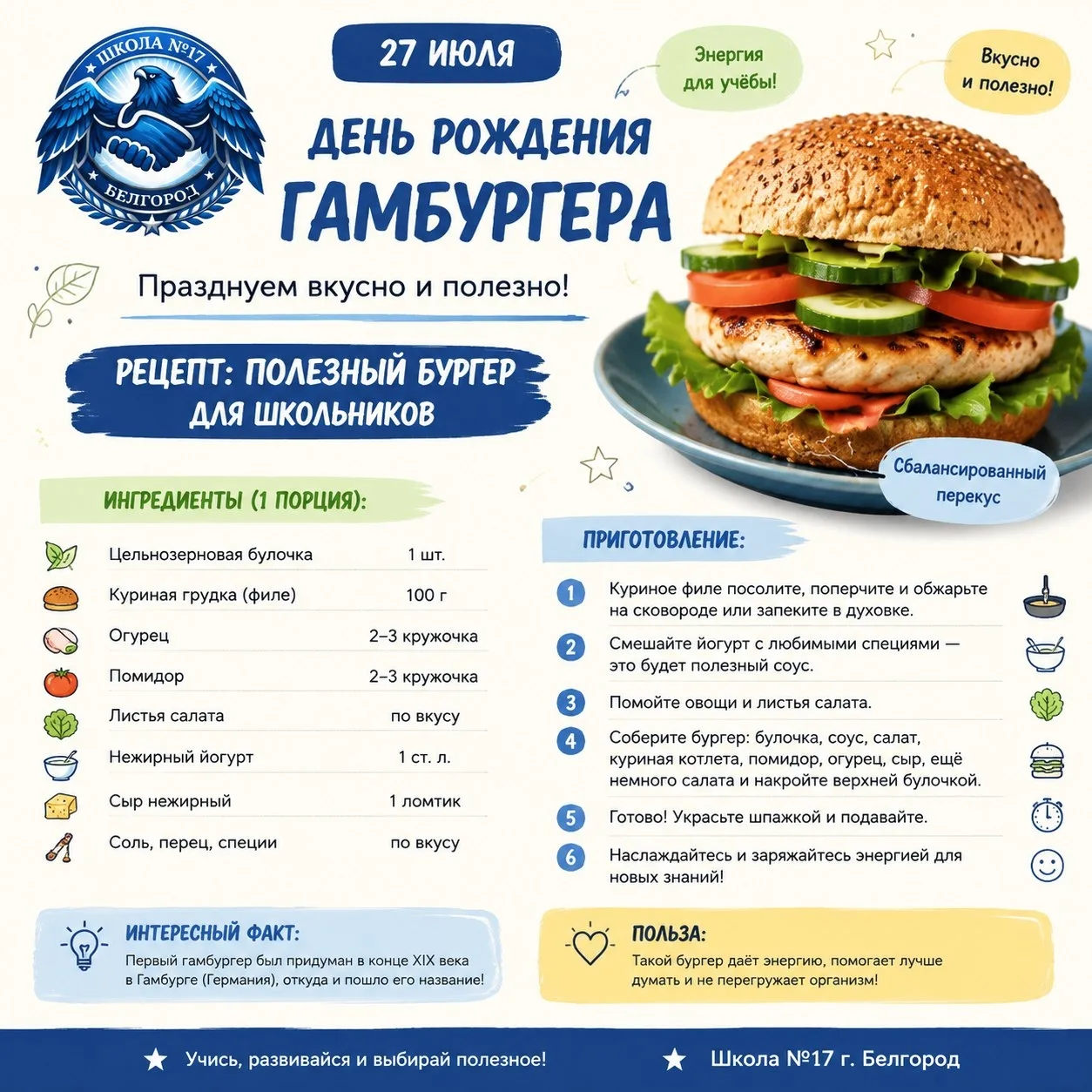 🍔 Знаете ли вы, что сегодня отмечается Международный день гамбургера? Этот праздник — отличный пово