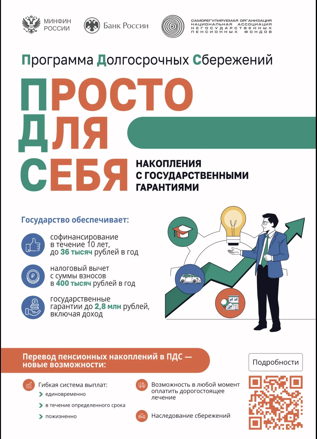 Предлагаем ознакомиться с материалами по программе долгосрочных сбережений, подготовленными Министер