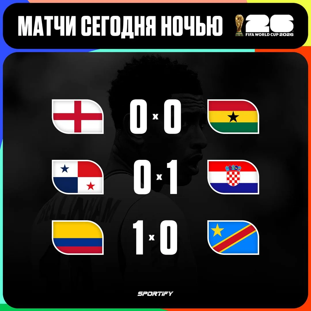 Заключительные матчи 3-го тура не богаты на голы