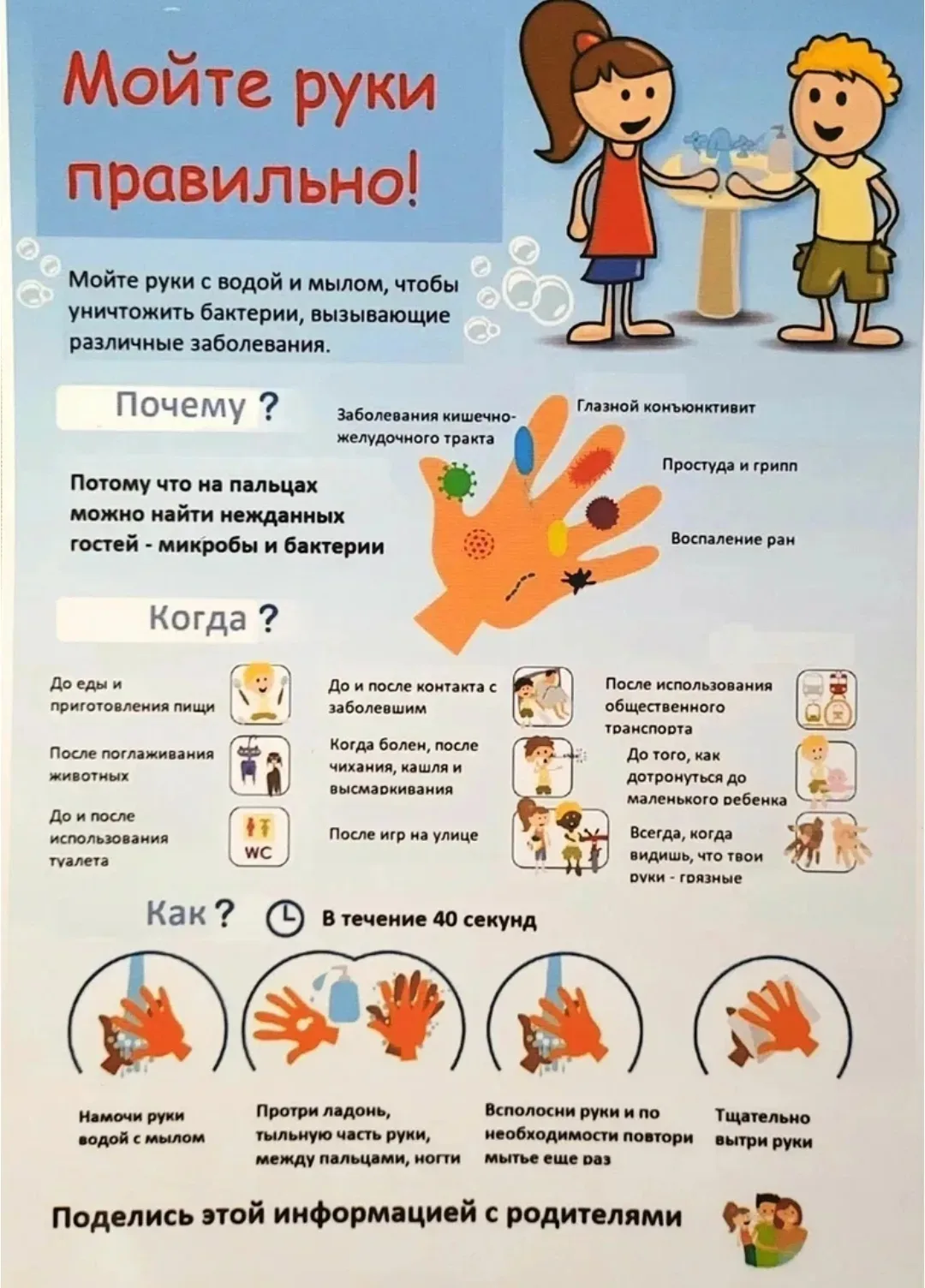 Основная цель лектория Гигиена рук – привлечь внимание детей к своевременному и правиль...