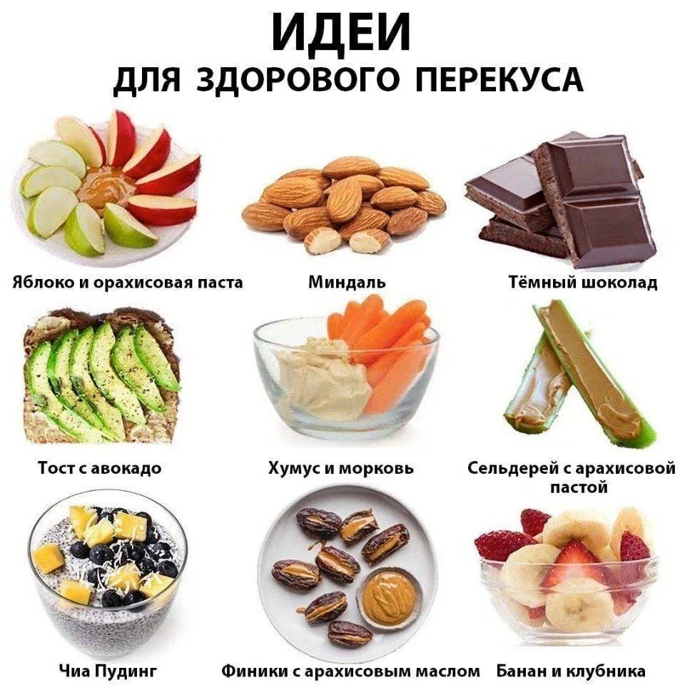 🍏 Полезные перекусы

Перекусы поддерживают уровень энергии между основными приёмами пищи, предотвра