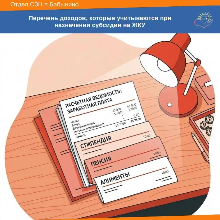 .Суммы ранее предоставленных субсидий на оплату жилого помещения и коммунальных услуг.
