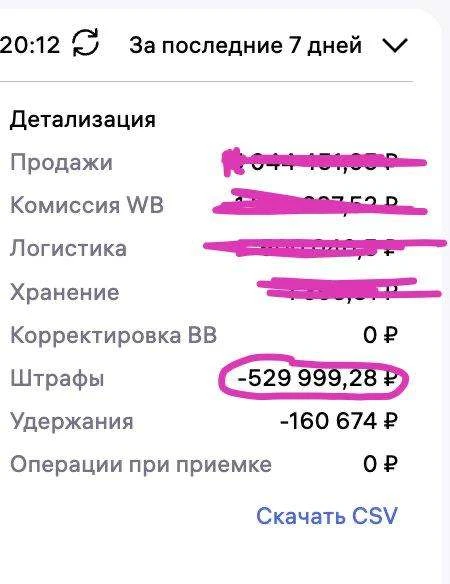 Штрафы на 500к за неделю
