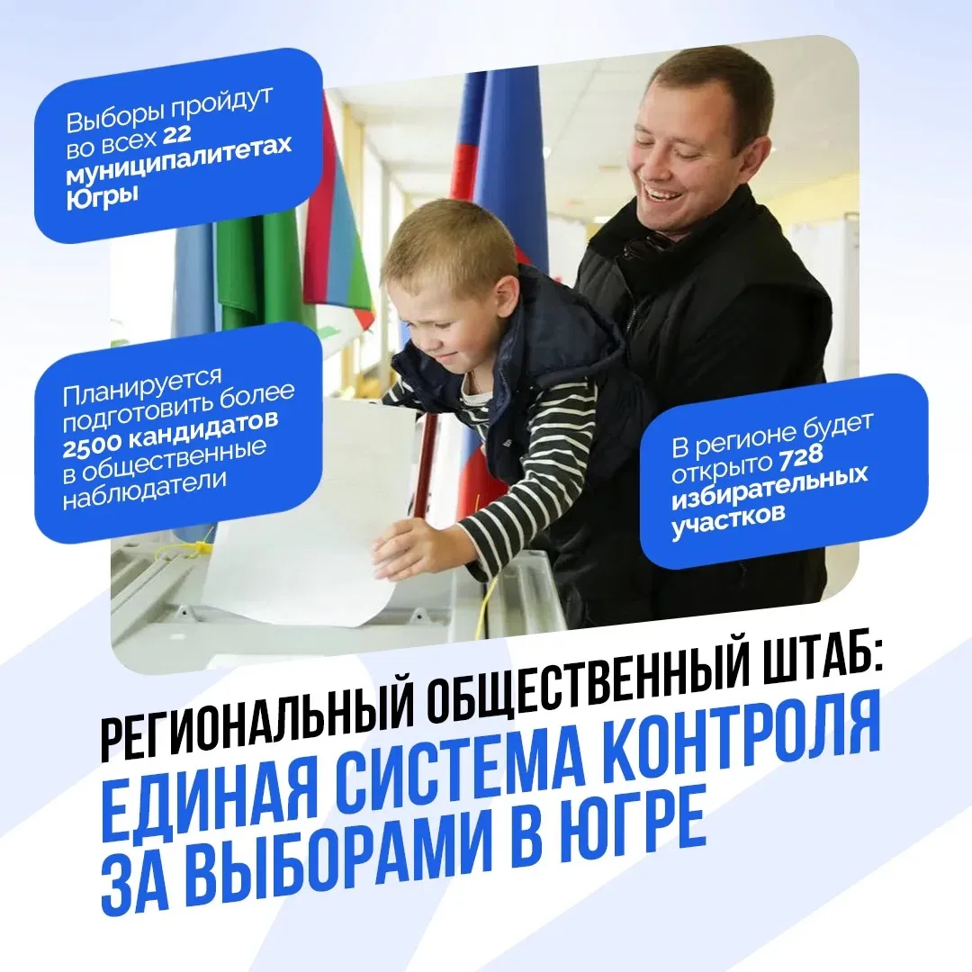 В Югре начал работу Региональный общественный штаб по наблюдению за выборами

Уже осенью жители авто